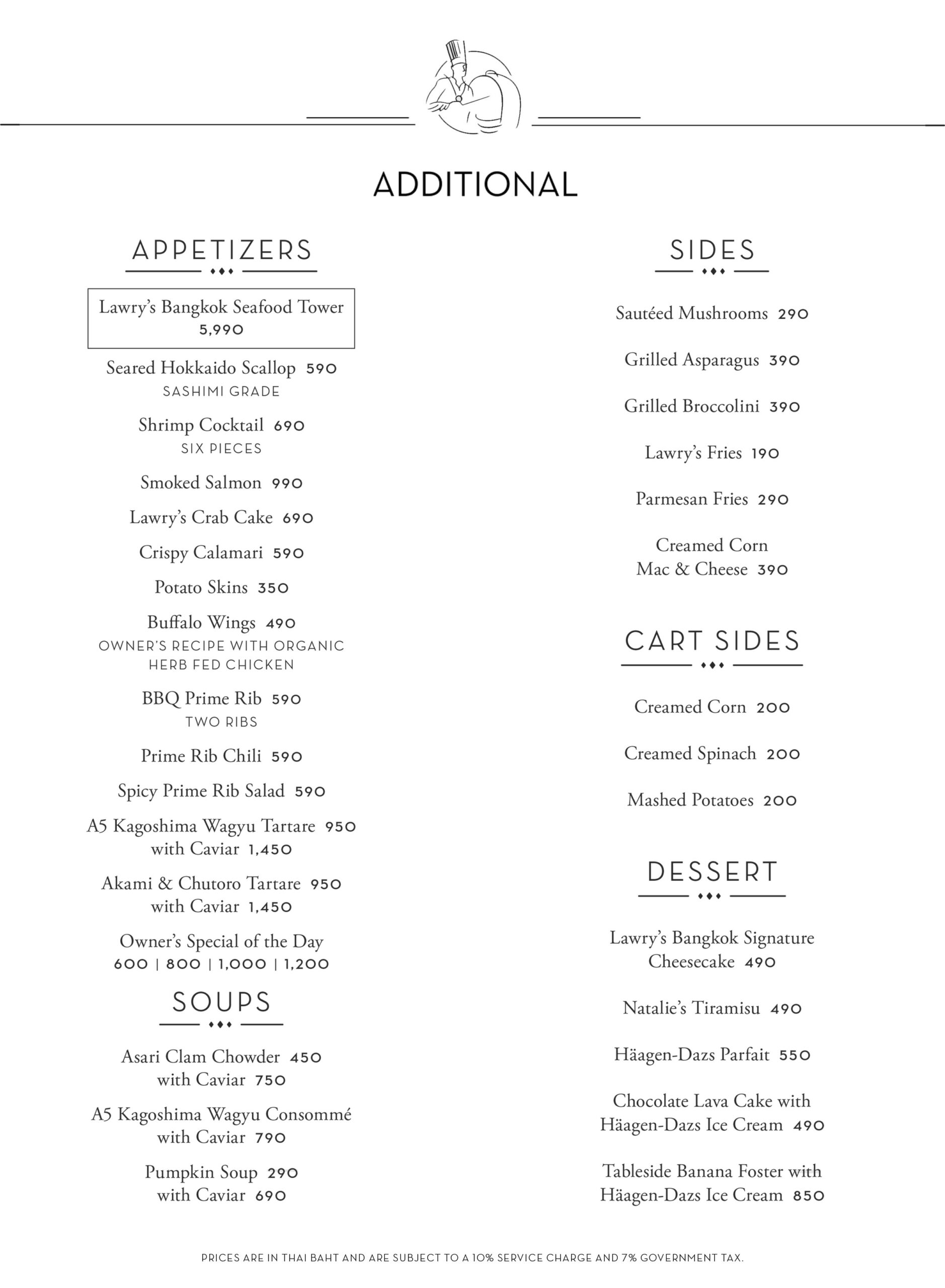 Contact Us Lawry’s Restaurants, Inc.